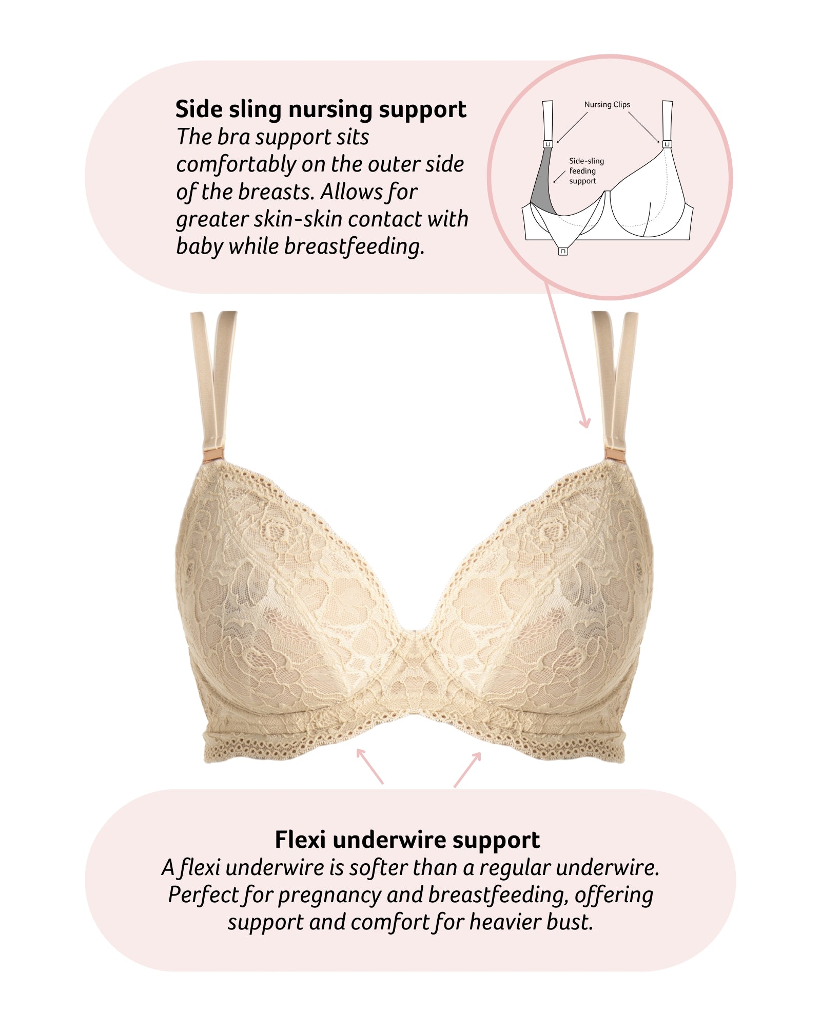 Technical features of Heroine Plunge Flexi Underwire Nursing in Sand