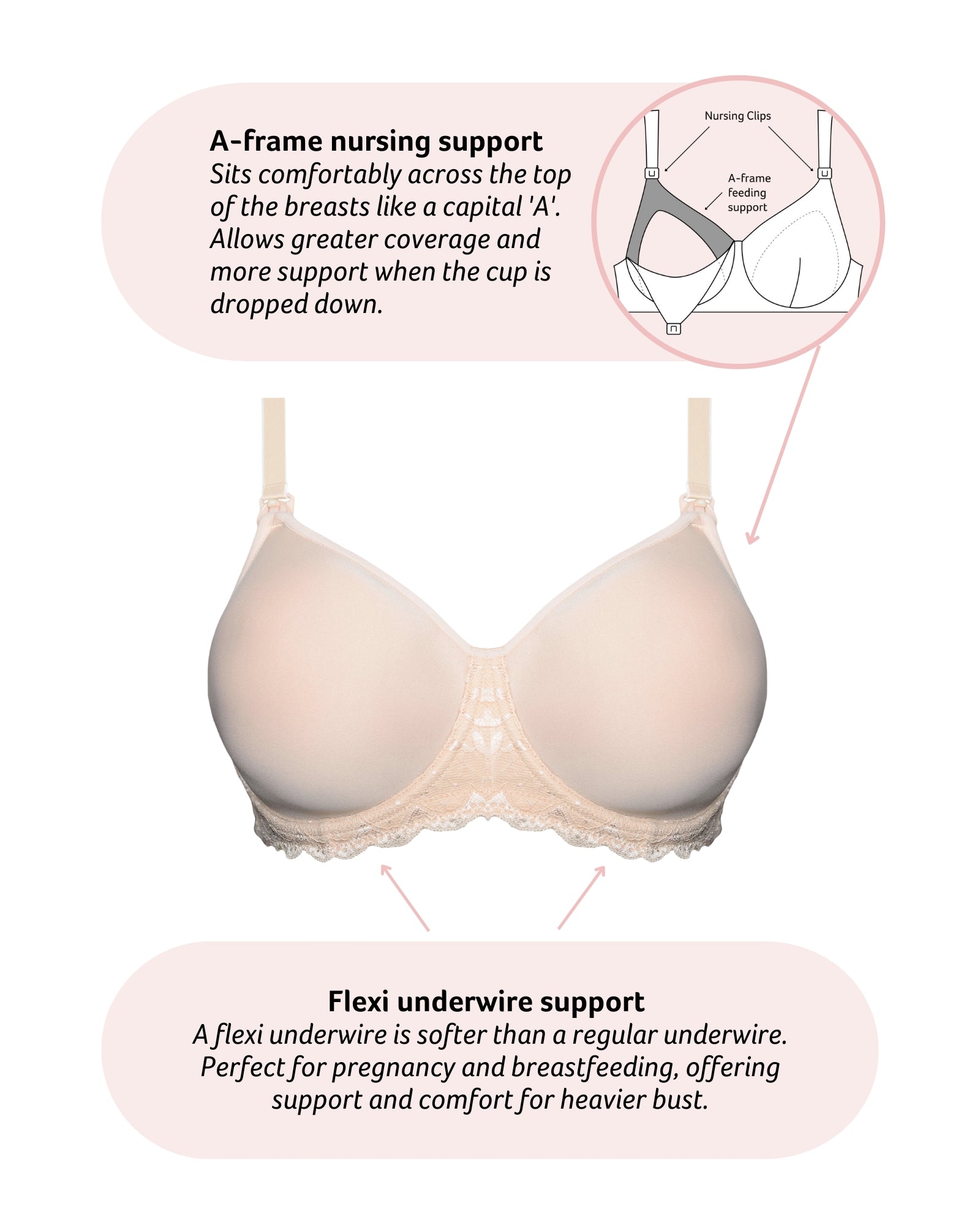 Technical features of Obsession Contour Nursing Bra with Flexi Underwire in Almond