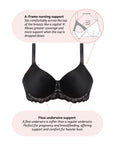 Technical features of Obsession Contour Nursing Bra with Flexi Underwire in Black