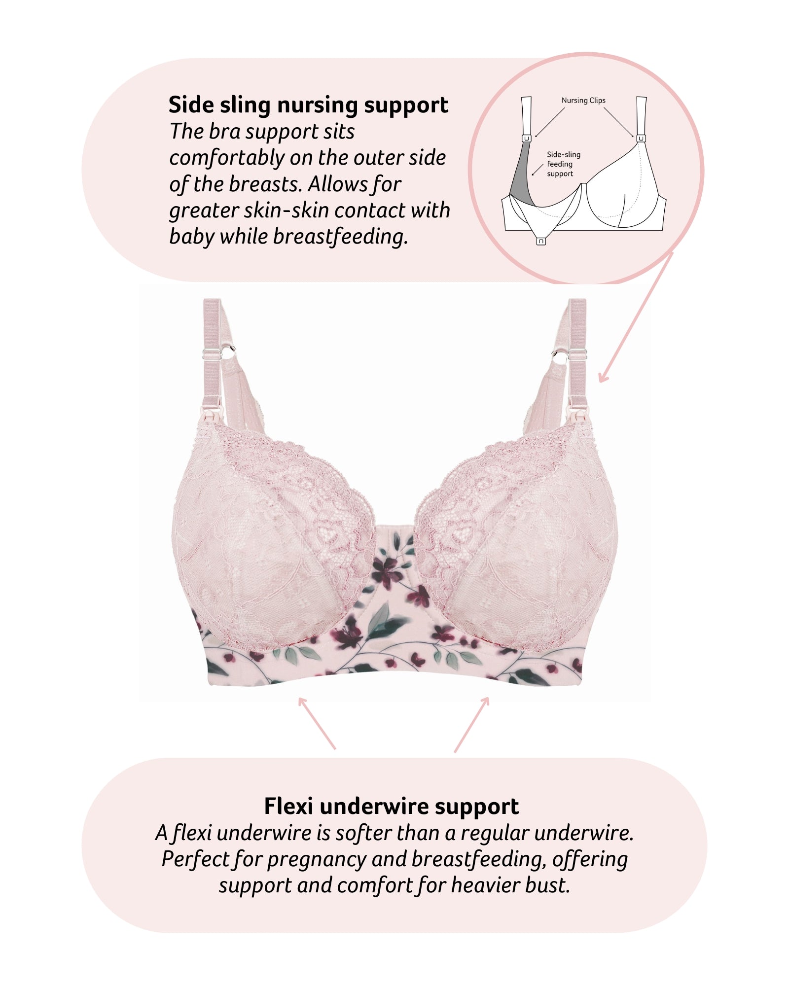 Technical feature on Temptation Nursing Bra with Flexi Underwire in Bloom