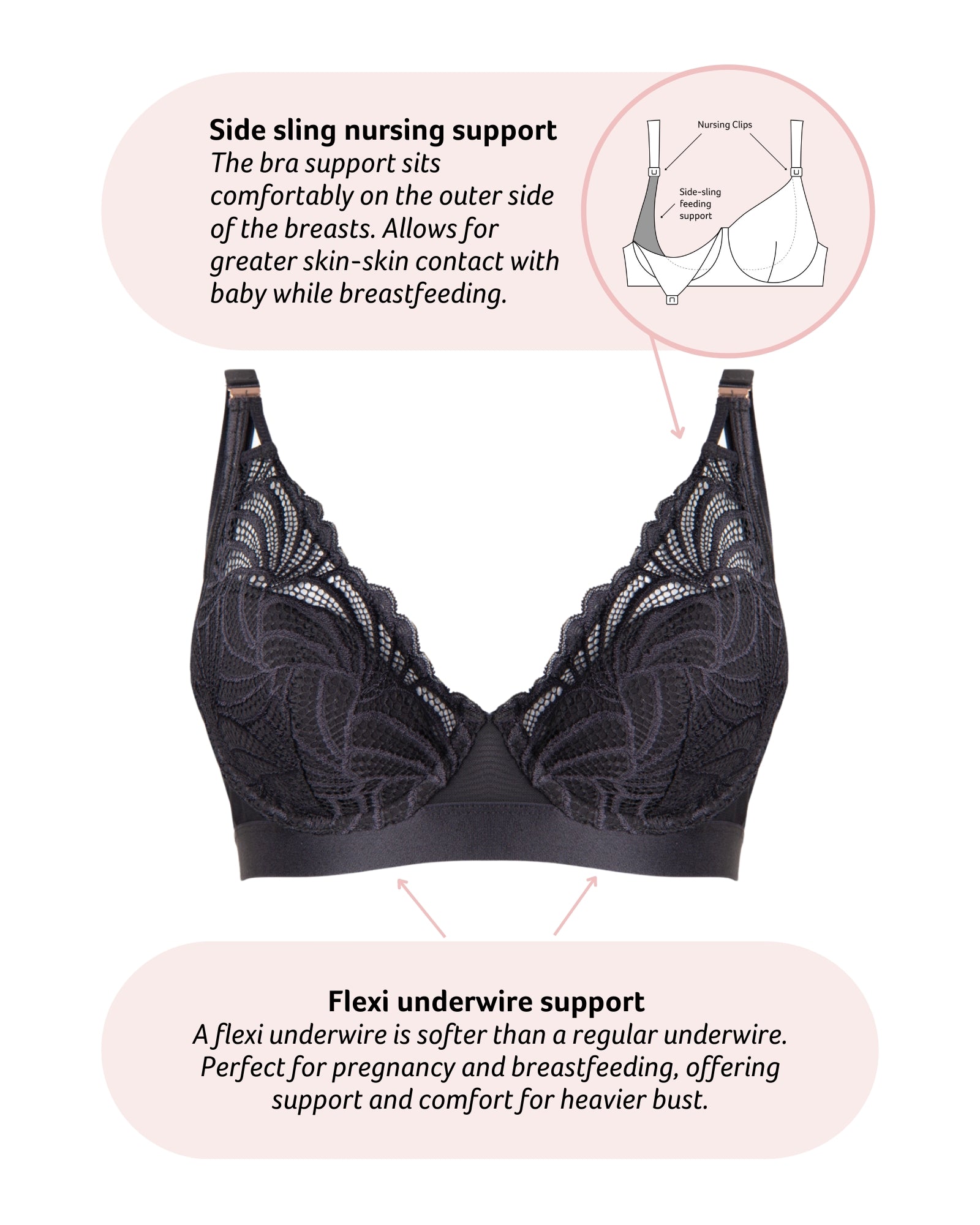 Technical Features of Warrior Plunge Nursing Bra - Black