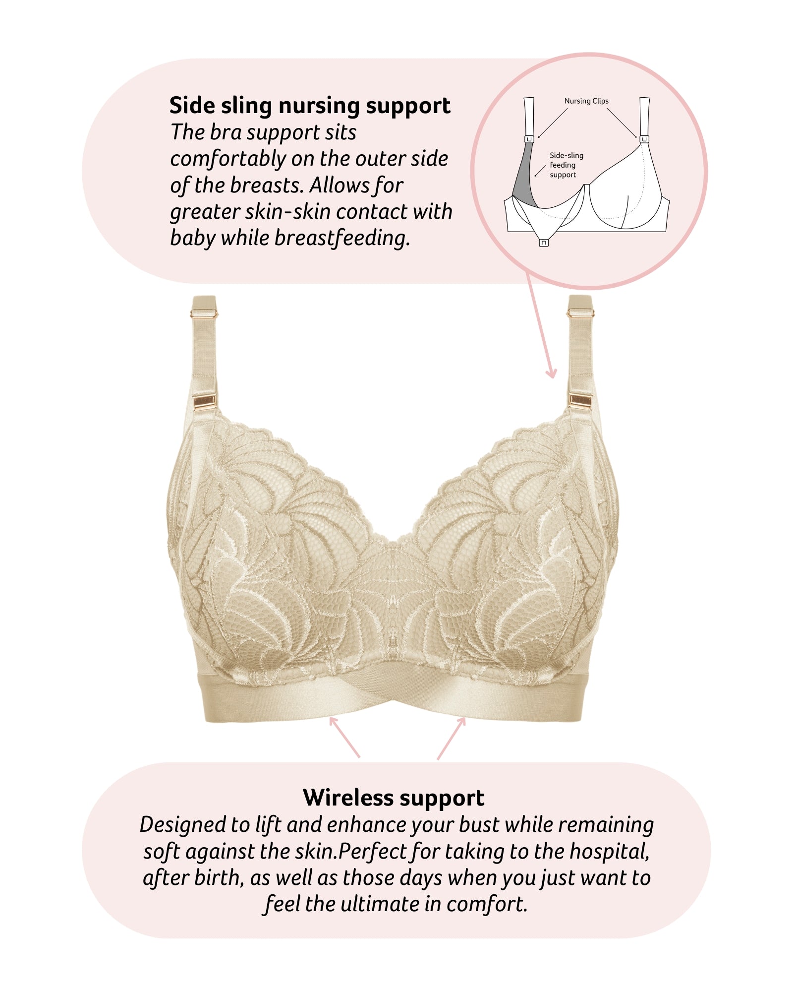 Technical features of Warrior Multifit Nursing Bra - Ivory