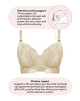 Technical features of Warrior Multifit Nursing Bra - Ivory