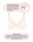 Technical features of Ambition T-shirt Contour Nursing Bra in Shell