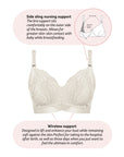 Technical Feature of Warrior Wirefree Soft Cup Nursing Bra in Ivory